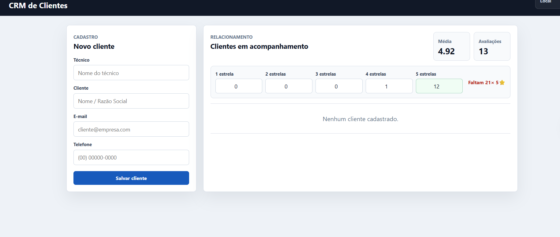 Tela principal do CRM de Clientes
